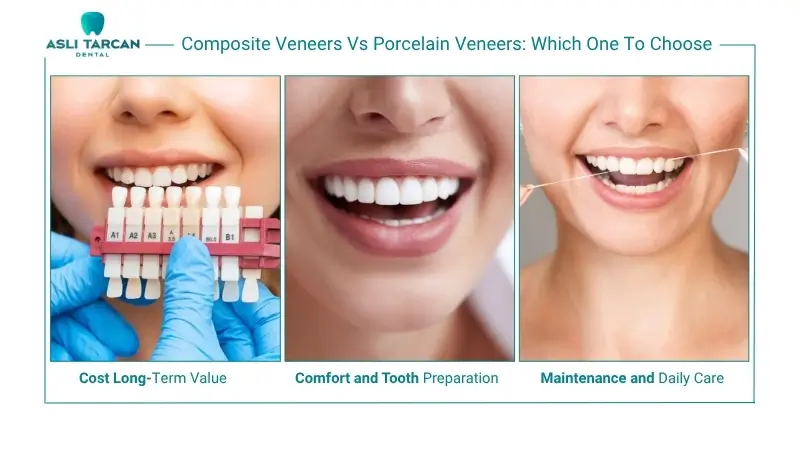 Composite Veneers Vs Porcelain Veneers Which One To Choose