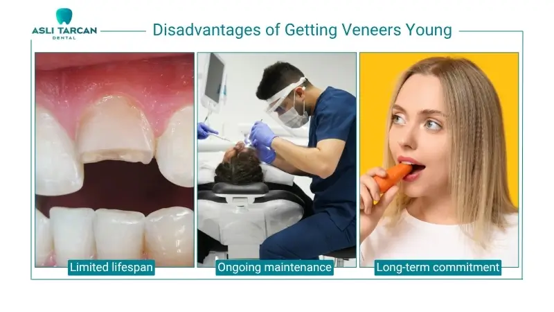 Disadvantages of Getting Veneers Young