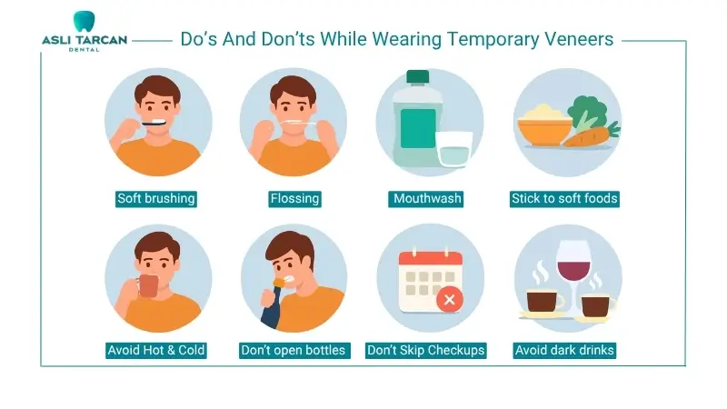 Do’s And Don’ts While Wearing Temporary Veneers