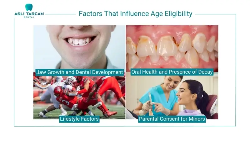 Factors That Influence Age Eligibility