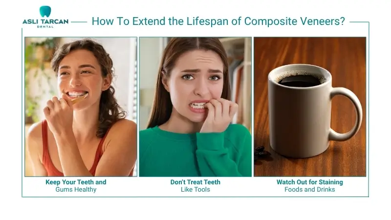 How To Extend the Lifespan of Composite Veneers