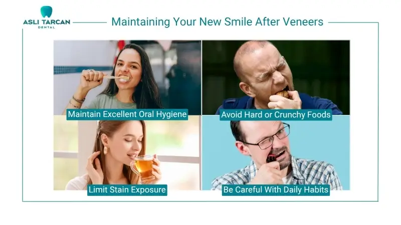 Maintaining Your New Smile After Veneers